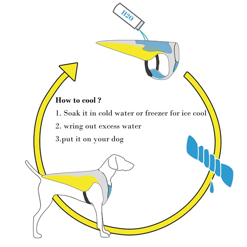 Summer Dog Cooling Vest Harness