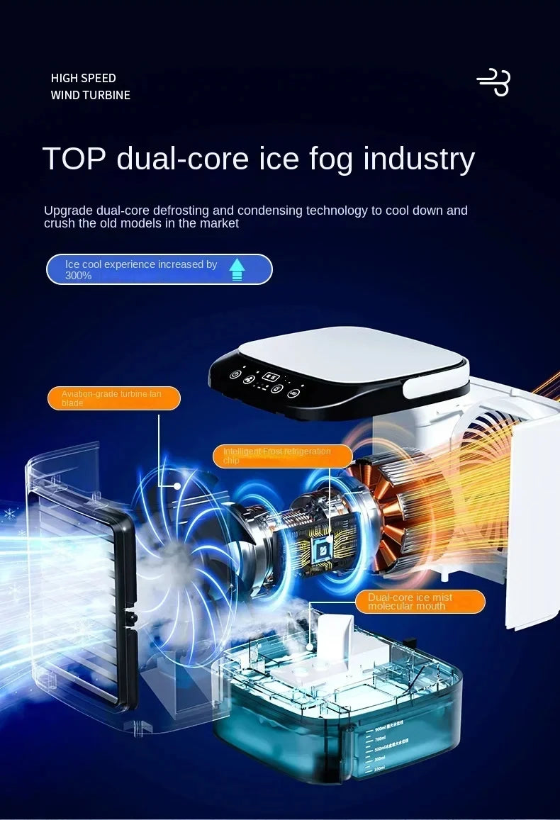 Portable Desktop Air Conditioner Fan with Dual Spray & Night Light