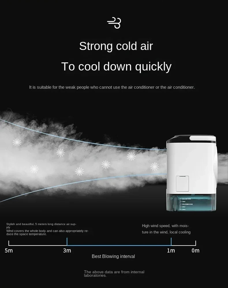 Portable Desktop Air Conditioner Fan with Dual Spray & Night Light