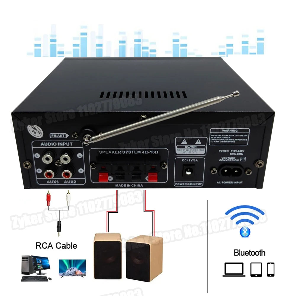 AK55 HiFi Bluetooth Audio Amplifier