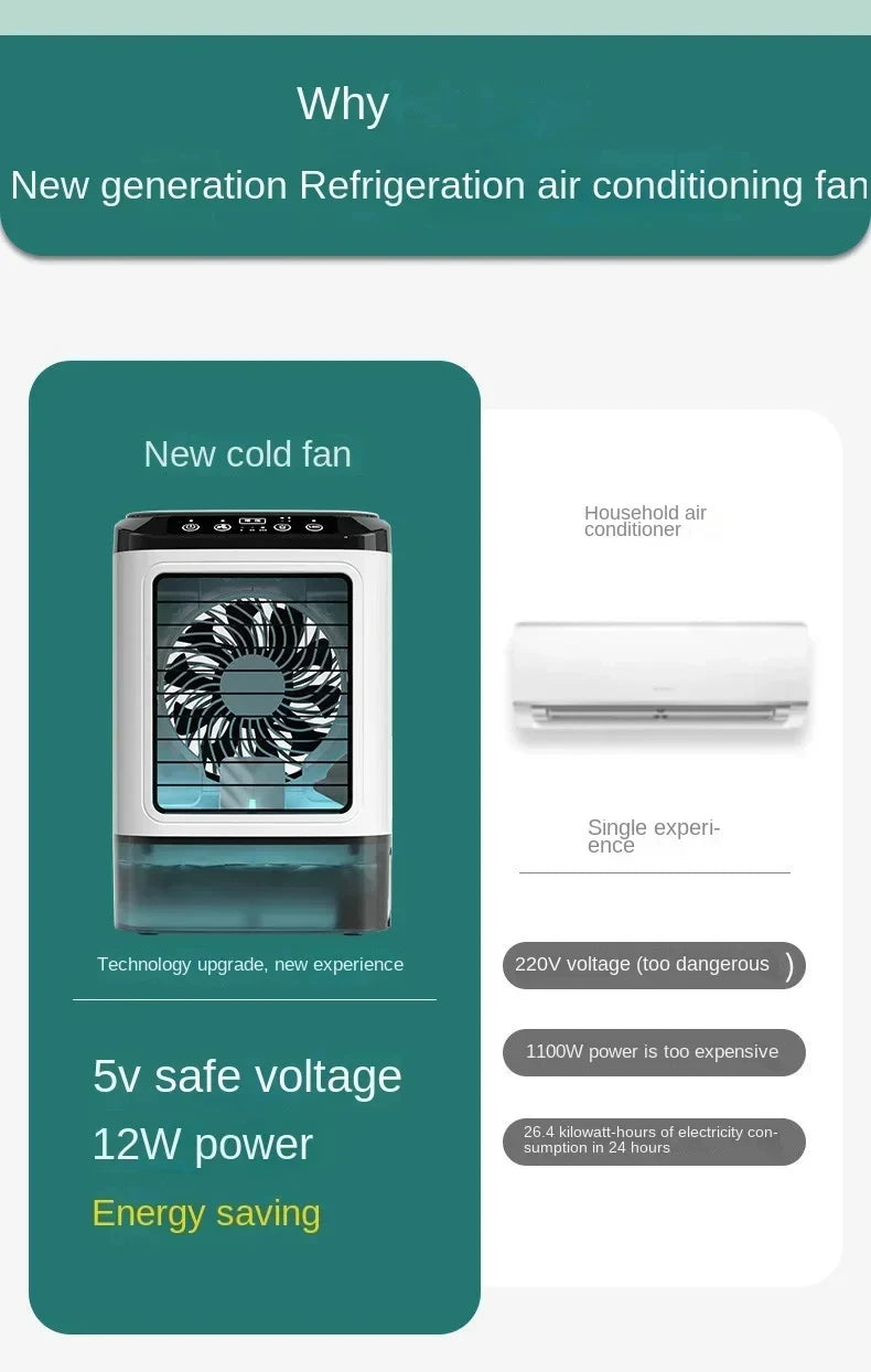 Portable Desktop Air Conditioner Fan with Dual Spray & Night Light