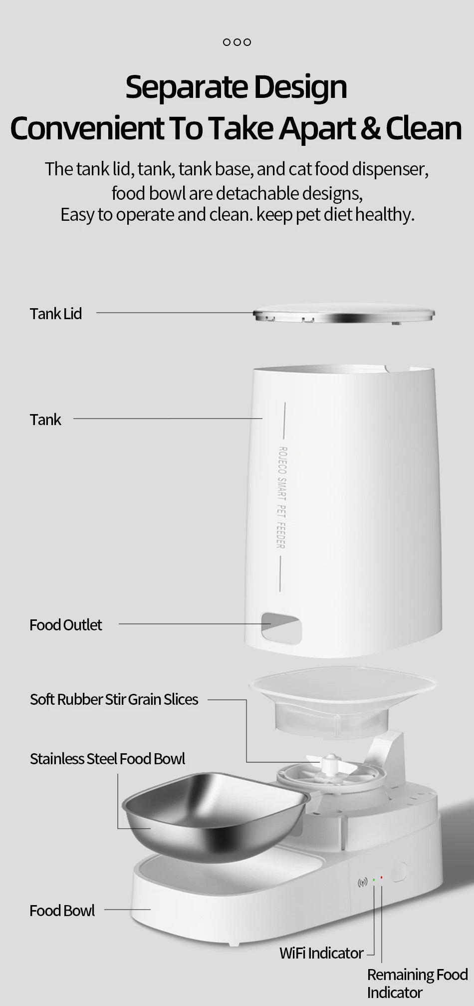 ROJECO Smart WiFi Automatic Pet Feeder