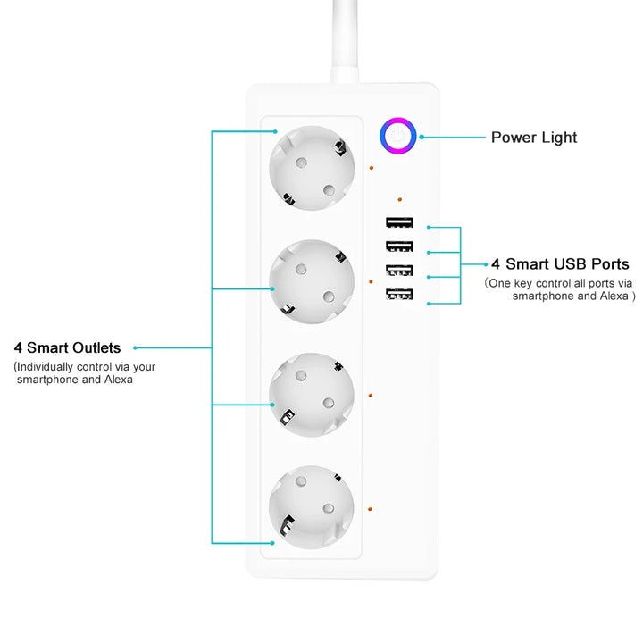 Smart WiFi Power Strip with 4 Plugs & 4 USB